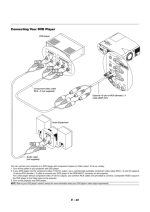 Page 22E – 22
Connecting Your DVD Player
MENUENTERCANCELS
E
L
E
C
T
P
O
W
E
R S
T
A
T
U
S
O
N/S
T
A
N
D
 
B
YS
O
U
R
C
EA
U
T
O 
A
D
J
U
S
T
A
C
 
I
NS-VIDEO
VIDEO AUDIO
RGB INPUT 2A
U
D
I
OR
G
B
 
I
N
P
U
T
 
1
L/MONO
R
A
U
D
I
OR
G
B
 
M
O
N
I
T
O
R
 
 
 
O
U
T
P
U
T
U
S
B
P
C
-
C
A
R
DC
 C
O
N
T
R
O
LM
O
U
S
E
O
U
TR
E
M
O
C
O
N
T
R
I
N
P
U
S-VIDEO
VIDEO AUDIORGB INPUT 2
AUDIO
RGB INPUT 1
L/MONO
R
AUDIORGB MONITOR
   OUTPUT
RGB INPUT
R     L
Y     Cb     Cr
R     L AUDIOComponent
AUDIO
You can connect your...