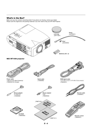 Page 6E – 6
What’s in the Box?Make sure your box contains everything listed. If any pieces are missing, contact your dealer.
Please save the original box and packing materials if you ever need to ship your MT1056 Projector.
MENU
ENTERCANCELSELECT
POWER STATUS
ON/STAND BYSOURCE
AUTO
 ADJUST
AC IN
S-VIDEO
VIDEO AUDIO
RGB INPUT 2
AUDIORGB INPUT 1
L/MONO
R
AUDIORGB MONITOR
   OUTPUT
USB
PC-CARDC CONTROLMOUSE
OUTREMO
CONTR
INPU
P
JF
O
C
U
SZ
O
O
M
V
O
L
.S
H
I
F
T
H
E
L
PPOINTERK
E
Y
S
T
O
N
EMAGNIFY
FREEZE...