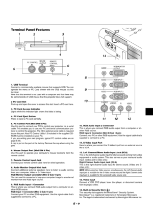 Page 9E – 9
Terminal Panel Features
USB
12 3
4
1. USB Terminal
Connect a commercially available mouse that supports USB. You can
operate the menu or PC Card Viewer with the USB mouse via this
terminal.
Note that this terminal is not used with a computer and that there may
be some brands of USB mouse that the projector does not support.
2 PC Card Slot
Push up and open the cover to access this slot. Insert a PC card here.
3. PC Card Access Indicator
Lights while this indicator light shows that data is being.
4....
