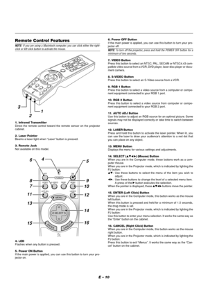 Page 10E – 10
4. LED
Flashes when any button is pressed.
5. Power ON Button
If the main power is applied, you can use this button to turn your pro-
jector on.
PJFOCUS
ZOOM
VOL.SHIFT
HELPP
O
I
N
T
E
RKEYSTONEM
A
G
N
I
F
Y
F
R
E
E
Z
E
P
IC
-
M
U
T
EP
C
 
C
A
R
DSLIDEF
O
L
D
E
R
S
L
I
D
ELIST
OFF
VIDEO
AUTO ADJ.S-VIDEO
RGB1
RGB2
LASERONPOWER
S
E
L
E
C
T
3
21
Remote Control Features
NOTE: If you are using a Macintosh computer, you can click either the right-click or left-click button to activate the mouse.
1....