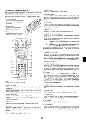 Page 13E-9
Part Names of the Remote Control
NOTE: If you are using a Macintosh computer, you can click either the right-clickor left-click button to activate the mouse.
NOTE: The functions flagged with an asterisk (*) are not available on MT860.
PJFREEZE3D REFORMPIC-MUTEE
OFF
VIDEO
AUTO ADJ.RGB
VIEWE
R
LASERONPOW
ER
SELECT
21
3
1. Infrared Transmitter
Direct the remote control toward
the remote sensor on the projec-
tor cabinet.
2. LASER Pointer
Beams a laser light when the LA-
SER button is pressed.
3. Remote...