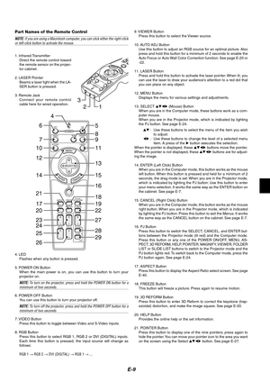 Page 13E-9
Part Names of the Remote Control
NOTE: If you are using a Macintosh computer, you can click either the right-clickor left-click button to activate the mouse.
PJFREEZE3D REFORMPIC-MUTEE
OFF
VIDEO
AUTO ADJ.RGB
VIEW
ER
LASERONPOW
ER
SELECT
21
3
1. Infrared Transmitter
Direct the remote control toward
the remote sensor on the projec-
tor cabinet.
2. LASER Pointer
Beams a laser light when the LA-
SER button is pressed.
3. Remote Jack
Connect your remote control
cable here for wired operation.
MENU
PJ...