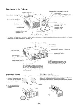 Page 10E-6
AC INR
G
B
2
 
I
NR
G
B
  O
U
T A
U
D
IO
A
U
D
IOD
V
I 
I
NU
S
B(M
O
U
S
E
/H
U
B)R
EM
O
T
EA
U
D
IO
A
U
D
IOG
/Y
B
/C
bHV
R
G
B
1
 
IN
S
-
V
I
D
E
O
 I
NV
I
D
E
O
 I
N
A
U
D
IO
A
U
D
IO
A
U
D
IOL/MONORL/MONORA
U
D
IO
 O
U
T L
/M
O
N
ORP
C
 C
O
N
T
R
O
L
1
2
Part Names of the Projector
Ventilation (outlet)
Heated air is exhausted from here
*This security slot supports the MicroSaver® Security System. MicroSaver® is a registered trademark of Kensington Microware Inc. The logo is
trademarked and owned...