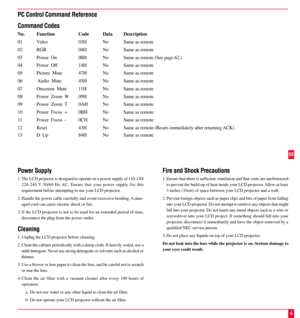 Page 54
PC Control Command Reference
Command Codes
No. Function Code Data Description
01 Video 03H No Same as remote
02 RGB 04H No Same as remote
03 Power  On 08H No Same as remote (See page 62.)
04 Power  Off 14H No Same as remote
05 Picture  Mute 47H No Same as remote
06  Audio  Mute 45H No Same as remote
07 Onscreen  Mute 11H No Same as remote
08 Power  Zoom  W 09H No Same as remote
09 Power  Zoom  T 0AH No Same as remote
10 Power  Focus  + 0BH No Same as remote
11 Power  Focus  - 0CH No Same as remote
12...