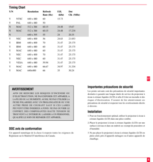 Page 76
Importantes prŽcautions de sŽcuritŽ
Les points suivants sont des prŽcautions de sŽcuritŽ importantes
destinŽes ˆ garantir une longue durŽe de service du projecteur ˆ
Žcran ˆ cristaux liquides (LCD) et afin dÕŽviter un incendie et des
risques dÕŽlectrocution. SÕassurer de lire attentivement ces
prŽcautions de sŽcuritŽ et respecter tous les avertissements dŽcrits
ci-dessous.
Installation
1. Pour un fonctionnement optimal, utiliser le projecteur ˆ Žcran ˆ

2. Placer le projecteur ˆ Žcran ˆ cristaux...