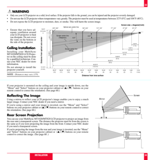 Page 18If your projector is mounted on the ceiling and your image is upside down, use the
ÒMenuÓ and ÒSelectÓ buttons on your projector cabinet or (s) (t)  buttons on your
remote control to correct the orientation. (See page 60.)
Reflecting The Image
Using a mirror to reflect your LCD projectors image enables you to enjoy a much
larger image. Contact your NEC dealer if you need a mirror.
If youre using a mirror and your image is inverted, use the ÒMenuÓ and ÒSelectÓ
buttons on your projector cabinet or (s) (t)...