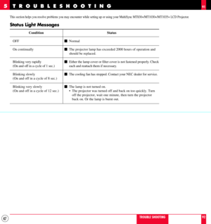 Page 4747
This section helps you resolve problems you may encounter while setting up or using your MultiSync MT830+/MT1030+/MT1035+ LCD Projector.
Status Light Messages
TROUBLESHOOTING 5
TROUBLE SHOOTING91
92 Status
mNormal
mThe projector lamp has exceeded 2000 hours of operation and
should be replaced.
mEither the lamp cover or filter cover is not fastened properly. Check
each and reattach them if necessary.
mThe cooling fan has stopped. Contact your NEC dealer for service.
mThe lamp is not turned on.
¥ The...