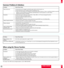 Page 4848
Common Problems & Solutions
Problem
Does not turn on
No picture
Image isnÕt square to the screen
Picture is blurred
Image is scrolling vertically,
horizontally or both
Remote control does not work
Check These Items
¥ Check that the cord is plugged in and that the power switch on the front panel is on.
¥ Ensure that the filter cover is installed correctly. (See page 86 or 90.)
¥ Check to see if the projector has overheated or the lamp usage exceeds 2100 hours. If there is insufficient ventilation...