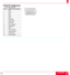 Page 5151
D-Sub Pin Assignments
      PC 15-Pin mini D-Sub
1 2
3 4
5
11 12 13
14 15
6
7 8 9
10
  PC 15-Pin mini D-Sub
SPECIFICATIONS99
100
Pin No. Signal to be connected
1 Red
2 Green
3 Blue
4 GND
5 GND
6 Red GND
7 Green GND
8 Blue GND
9 No Connection
10 Digital GND
11 GND
12 No Connection
13 Horizontal Sync
14 Vertical Sync
15 No Connection 