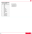 Page 4949
D-Sub Pin Assignments
      PC 15-Pin mini D-Sub
1 2
3 4
5
11 12 13
14 15
6
7 8 9
10
  PC 15-Pin mini D-Sub
SPECIFICATIONS
95
96
Pin No. Signal to be connected
1 Red
2 Green
3 Blue
4 GND
5 GND
6 Red GND
7 Green GND
8 Blue GND
9 No Connection
10 Digital GND
11 GND
12 No Connection
13 Horizontal Sync
14 Vertical Sync
15 No Connection 