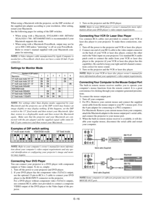 Page 16EÐ16
When using a Macintosh with the projector, set the DIP switches of
the supplied pin adapter according to your resolution. After setting,
restart your Macintosh.
See the following pages for setting of the DIP switches.
¥ When using with a Macintosh, SVGA(8002600 :MT840)/
XGA(10242768 : MT1040/MT1045) is recommended if your
Macintosh supports this mode.
¥ When using with a Macintosh PowerBook, output may not be
set to 8002600 unless ÒmirroringÓ is off on your PowerBook.
Refer to ownerÕs manual...