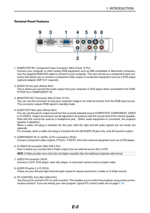 Page 12E-5
Terminal Panel Features
1. COMPUTER IN / Component Input Connector (Mini D-Sub 15 Pin)
Connect your computer or other analog RGB equipment such as IBM compatible or Macintosh computers.
Use the supplied RGB/VGA cable to connect to your computer. This also serves as a component input con-
nector that allows you to connect a component video output of component equipment such as a DVD player
(optional adapter ADP-CV1 required).
2. AUDIO IN mini jack (Stereo Mini)
This is where you connect the audio...