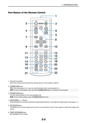Page 13E-6
VOLUMES-VIDEOVIDEO L-CLICK
ENTEREXIT MENUUP KEYSTONE PAGEOFF
POWERON
PIC-MUTE
DOWN
MOUSER-CLICK
AUTO ADJ.
NOISE RED.
COMPUTER
COMPONENT
ASPECT HELP
FREEZE PICTURE
1
3
4
76
9
2
8
10
11
13
14
16
12
15
22
23
17
18
20
5
19
21
1. INTRODUCTION
1. Infrared Transmitter
Direct the remote control toward the remote sensor on the projector cabinet.
2. POWER ON Button
When the main power is on, you can use this button to turn your projector on.
NOTE: To turn on the projector, press and hold the POWER ON button...