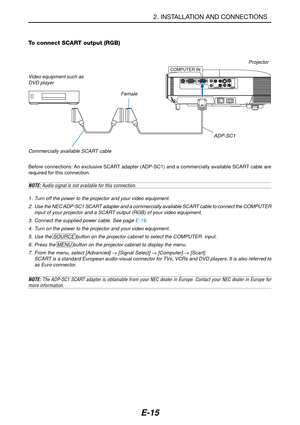 Page 22E-15
2. INSTALLATION AND CONNECTIONS
To connect SCART output (RGB)
PC CONTROLCOMPONENT IN COMPUTER INVIDEO IN
S-VIDEO IN
R Cr/Pr Cb/Pb
Y
L
AUDIO IN
AC IN
MONITOR OUT
COMPUTER IN
AUDIO IN AUDIO OUT
Video equipment such as
DVD player
Commercially available SCART cable
Female
ADP-SC1
Projector
Before connections: An exclusive SCART adapter (ADP-SC1) and a commercially available SCART cable are
required for this connection.
NOTE: Audio signal is not available for this connection.
1. Turn off the power to the...