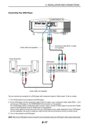 Page 24E-17
AUDIO INLRAUDIO OUT
LR
COMPONENT OUT
YCbCr
PC CONTROLCOMPONENT IN COMPUTER INVIDEO IN AUDIO IN AUDIO OUT
S-VIDEO IN
R Cr/Pr Cb/Pb
Y
L
AUDIO IN
AC IN
MONITOR OUT
AUDIO IN
COMPONENT IN
Connecting Your DVD Player
Audio cable (not supplied) Audio Equipment
You can connect your projector to a DVD player with component output or Video output. To do so, simply:
1. Turn off the power to your projector and DVD player.
2. If your DVD player has the component video (Y,Cb,Cr) output, use a component video cable...