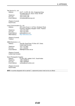 Page 70E-63
Tele Service Co., Ltd.
Address: 2nd Fl., Ire B/D. #2, 4Ga, Yangpyeng-Dong,
Youngdeungpo-Gu, Seoul, Korea 150-967
Telephone: +82 2 2163 4193
Fax Line: +82 2 2163 4196
Email Address: moneybear@hyosung.com
(Regions Covered)
South Korea
Lenso Communication Co., Ltd.
Address: 292 Lenso House 4, 1st Floor, Srinakarin Road,
Huamark, Bangkapi, Bangkok 10240, Thailand
Telephone: +66 2 375 2425
Fax Line: +66 2 375 2434
Email Address: pattara@lenso.com
WEB Address:http://www.lenso.com
(Regions Covered)...