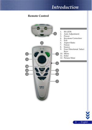 Page 139... English
Remote Control
8
9
1. IR LEDS
2. Auto Adjustment
3. Power
4 . Keystone Correction
5 . Exit
6. Aspect Ratio
7 . Freeze
8. Source
9. Four Directional  Select
Keys
10. Menu
11. Enter
12. Picture Mute
3
511
7
Introduction
4
2
1
10
612 