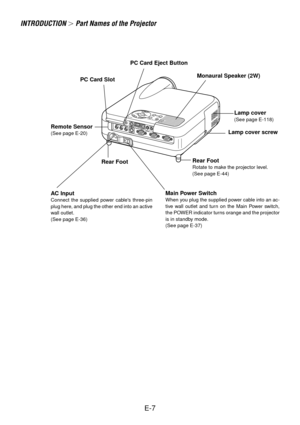 Page 7E-7
INTRODUCTION  Part Names of the Projector
Monaural Speaker (2W)
AC InputConnect the supplied power cables three-pin
plug here, and plug the other end into an active
wall outlet.
(See page E-36)Main Power SwitchWhen you plug the supplied power cable into an ac-
tive wall outlet and turn on the Main Power switch,
the POWER indicator turns orange and the projector
is in standby mode.
(See page E-37)
Remote Sensor(See page E-20)
PC Card Slot
Rear Foot
Lamp cover(See page E-118)
Lamp cover screw
Rear...