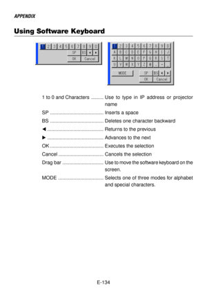 Page 134E-134
APPENDIX
Using Software Keyboard
1 to 0 and Characters .........Use to type in IP address or projector
name
SP ....................................... Inserts a space
BS ....................................... Deletes one character backward
......................................... Returns to the previous
......................................... Advances to the next
OK ....................................... Executes the selection
Cancel ................................. Cancels the selection...