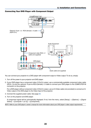 Page 2720
PC CARD
R  AUDIO IN  L
AC INVIDEO INAUDIO OUT
S-VIDEO INPC CONTROLCOMPUTER 1 IN  COMPUTER 2 IN MONITOR OUT AUDIO INUSB LAN
AUDIO INLR
AUDIO OUT
LR
Component
YCbCr
COMPUTER 1 IN
2. Installation and Connections
You can connect your projector to a DVD player with component output or Video output. To do so, simply:
1. Turn off the power to your projector and DVD player.
2. If your DVD player has a component video (Y,Cb,Cr) output, use a commercially available component video cable
(RCA3) and the optional...