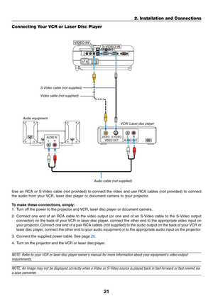 Page 2821
AUDIO INLRAUDIO OUTLRVIDEO OUTS-VIDEO VIDEO
PC CARD
AC INAUDIO OUTPC CONTROLR  AUDIO IN  L VIDEO INMONITOR OUTCOMPUTER 1 IN  COMPUTER 2 IN AUDIO INUSB LAN
S-VIDEO INS-VIDEO INVIDEO IN
2. Installation and Connections
Connecting Your VCR or Laser Disc Player
S-Video cable (not supplied)
Video cable (not supplied)
VCR/ Laser disc player
Audio equipment
Audio cable (not supplied)
Use an RCA or S-Video cable (not provided) to connect the video and use RCA cables (not provided) to connect
the audio from...