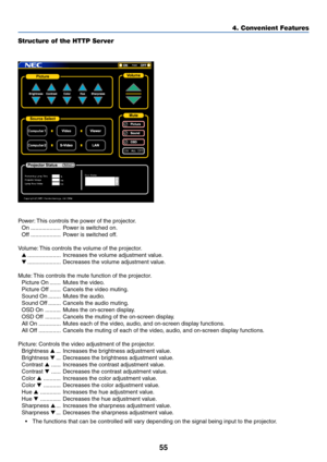 Page 6255
Structure of the HTTP Server
Power: This controls the power of the projector.
On ................... Power is switched on.
Off ................... Power is switched off.
Volume: This controls the volume of the projector.
..................... Increases the volume adjustment value.
..................... Decreases the volume adjustment value.
Mute: This controls the mute function of the projector.
Picture On ....... Mutes the video.
Picture Off ....... Cancels the video muting.
Sound On ........ Mutes...