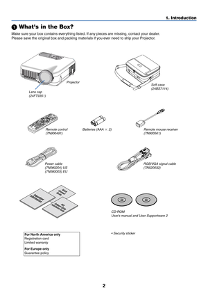 Page 92
1. Introduction
 Whats in the Box?
Make sure your box contains everything listed. If any pieces are missing, contact your dealer.
Please save the original box and packing materials if you ever need to ship your Projector.
Quick
Connect
Guide
NEC
Software Utility
Installation Guide
Important
Information
Projector
Lens cap
(24FT9351)Soft case
(24BS7114)
Remote control
(7N900491)Batteries (AAA 
 2) Remote mouse receiver
(7N900561)
Power cable
(7N080204) US
(7N080003) EURGB/VGA signal cable
(7N520032)...