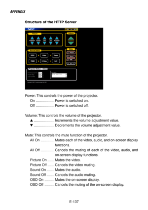 Page 137E-137
APPENDIX
Structure of the HTTP Server
Power: This controls the power of the projector.
On ................... Power is switched on.
Off ................... Power is switched off.
Volume: This controls the volume of the projector.
..................... Increments the volume adjustment value.
..................... Decrements the volume adjustment value.
Mute: This controls the mute function of the projector.
All On .............. Mutes each of the video, audio, and on-screen display
functions.
All...