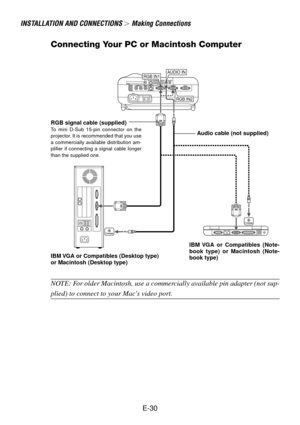 Page 30E-30
INSTALLATION AND CONNECTIONS  Making Connections
Connecting Your PC or Macintosh Computer
PHONE
RGB IN1
RGB IN2AUDIO IN
PHONE
Audio cable (not supplied)
IBM VGA or Compatibles (Note-
book type) or Macintosh (Note-
book type) IBM VGA or Compatibles (Desktop type)
or Macintosh (Desktop type) RGB signal cable (supplied)To mini D-Sub 15-pin connector on the
projector. It is recommended that you use
a commercially available distribution am-
plifier if connecting a signal cable longer
than the supplied...