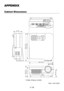 Page 129E-129
APPENDIX
Cabinet Dimensions
Unit = mm (inch)
260 (10.24)
57 (2.24)
275 (10.83)300 (11.8) *
120 (4.7)107 (4.2)83 (3.27)
92 (3.6)
* LT240: 319mm (12.56”) 