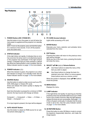 Page 147
1. Introduction
Top Features
PC CARDSOURCE
AUTO ADJUST
3D REFORMLAMP
STATUS
POWER ON/STAND BY
ENTEREXIT
MENU
SELECT
2 11
3
68
4
10 9
5
1217
1. POWER Button (ON / STAND BY)
Use this button to turn the power on and off when the
main power is supplied and the projector is in standby
mode.
NOTE: To turn on the projector, press and hold this button
for a minimum of two seconds. To turn off the projector,
press this button twice.
2. STATUS Indicator
If this light blinks red rapidly, it indicates that an...