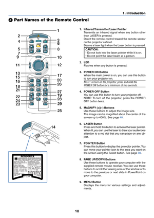 Page 1710
1. Introduction
 Part Names of the Remote Control
1. Infrared Transmitter/Laser  Pointer
Transmits an infrared signal when any button other
than LASER is pressed.
Direct the remote control toward the remote sensor
on the projector cabinet.
Beams a laser light when the Laser button is pressed.
CAUTION:
* Do not look into the laser pointer while it is on.
* Do not point the laser beam at a person.
2. LED
Flashes when any button is pressed.
3. POWER ON Button
When the main power is on, you can use this...