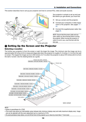 Page 2114
This section describes how to set up your projector and how to connect PCs, video and audio sources.
2. Installation and Connections
 Setting Up the Screen and the Projector
Selecting a Location
The further your projector is from the screen or wall, the larger the image. The minimum size the image can be is
approximately 30 inches (0.8 m) measured diagonally when the projector is roughly 51.2 inches (1.3 m) from the wall
or screen. The largest the image can be is 500 inches (12.7 m) when the...