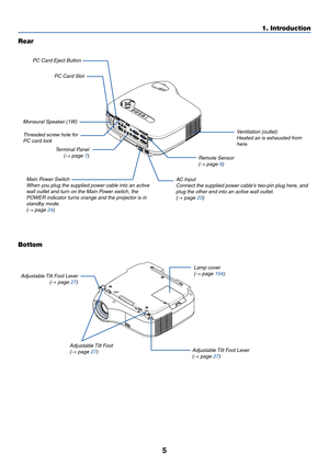 Page 155
1. Introduction
PC CARDCO
M
P
O
NE
N
T
 I
NUSB
LAN
AU
D
IO I
NCO
M
P
U
TE
R
 3
 IN
C
OM
P
UTE
R
 1 INC
OM
PU
T
E
R 
2 IN
PC CONTROLM
ON
I
TO
R
 O
UT
A
U
DI
O O
U
T S
-V
IDE
O
 INV
ID
E
O
 INA
U
D
IO
 INCb
/P
b
L
/M
O
N
OR YC
r/
P
r
PC CARDLAMPSTATUSPOWERON/STAND BYSO
U
RCE A
UTO
 A
DJUS
T
3D
 RE
FORM
S
E
L
E
C
T
Monaural Speaker (1W)
AC Input
Connect the supplied power cables two-pin plug here, and
plug the other end into an active wall outlet.
(
→ page 23) Main Power Switch
When you plug the supplied...