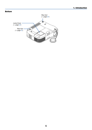 Page 135
1. Introduction
Bottom
Lamp Cover
(→ page 47)
Rear foot
(
→ page 21)
Rear foot
(→ page 21) 