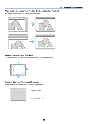 Page 8373
6. Using On-Screen Menu
Adjusting Horizontal/Vertical Position [Horizontal/Vertical Position]
Adjusts the image location horizontally and vertically.
Masking Unwanted Area [Blanking]
This feature allows you to mask any unwanted area of the screen image.
Selecting Overscan Percentage [Overscan]
Select overscan percentage (0%, 5% and 10%) for signal.
Projected image
Overscaned by 10% 