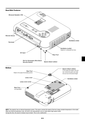 Page 15E-9
MENUENTERCANCEL
SELECT
AUTO ADJUST
STATUS
POW
ERON /
STAND BYSOURCE
V
ID
E
OS-V
ID
E
O
R
G
B
A
C
 INA
U
D
IO
PC
 C
O
N
TR
O
L
Rear/Side Features
AC Input
Slot for Kensington MicroSaver
Security System Monaural Speaker (1W)
Remote Sensor
Ventilation (outlet)
Heated air is exhausted from here.
Spacer (black rubber)To fine-adjust the height of the rear
foot, remove the spacer and rotate
the rear foot to the desired height.Rear FootRotate to fine-adjust horizontally position
TerminalsVentilation (inlet)...