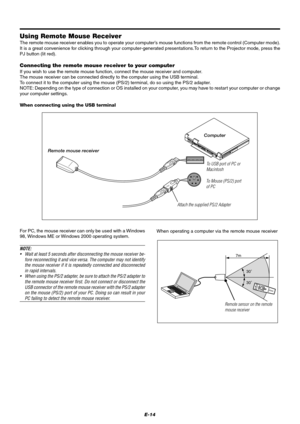 Page 20E-14
Using Remote Mouse Receiver
The remote mouse receiver enables you to operate your computer’s mouse functions from the remote control (Computer mode).
It is a great convenience for clicking through your computer-generated presentations.To return to the Projector mode, press the
PJ button (lit red).
Connecting the remote mouse receiver to your computer
If you wish to use the remote mouse function, connect the mouse receiver and computer.
The mouse receiver can be connected directly to the computer...