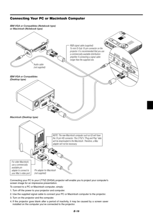 Page 25E-19
MENUENTERCANCELS
E
LE
CTA
U
TO A
DJUS
T
S
TAT
US
PO
W
ERON /
STA
N
D BYS
O
UR
C
EVIDEOS-VID
EO
R
GB
A
UDIO
PC
 CONTROL
VIDEOS-VIDEO
RGB
AUDIORGB INPUT
AUDIO
Connecting Your PC or Macintosh Computer
1ON
DIP
23456
IBM VGA or Compatibles (Notebook type)
or Macintosh (Notebook type)
RGB signal cable (supplied)
To mini D-Sub 15-pin connector on the
projector. It is recommended that you use
a commercially available distribution
amplifier if connecting a signal cable
longer than the supplied one.
IBM VGA...