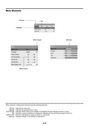 Page 34E-28
Picture
Brightness
Contrast
Color
Hue
Sharpness
0
0
0
0 0
Setup
Page1 Page2 Page3 Page4
Orientation Desktop Front
To p
Cinema PositionLogoBackground
Menu Elements
Title barTa b
Highlight
aaaaaaaaaaaaaaaaaaaaaaaaaaaaaaaaaaaaaaaaaaaaaaaaaaaaaaaaa
Menu windows or dialog boxes typically have the following elements:
Title bar: Indicates the menu title.
Highlight: Indicates the selected menu or item.
Solid triangle: Indicates further choices are available. A highlighted triangle indicates the item is...