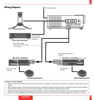 Page 20PC CONTROLVIDEO IN
S-VIDEOVIDEO L/
MONO · AUDIO · R
AUDIO IN AUDIO OUTRGB IN RGB OUT
c
Document Camera
VCR or Laser Disk Player
Signal cable (supplied)
To mini D-Sub 15-pin connector
on the Projector.
Wiring Diagram
To video, S-video,
and audio inputs on
the projector.
37
IBM VGA or Compatibles Macintosh or Compatibles 
(Desk top type)
Remote Mouse Receiver Remote Mouse Receiver
PS/2 mouse adapter
(supplied)
Remote Control Guideline
1. Plug the serial cable with the remote mouse receiver into your...