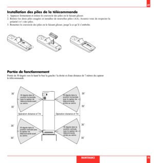 Page 3669
MAINTENANCE70
Installation des piles de la tŽlŽcommande
1. Appuyez fermement et retirez le couvercle des piles en le faisant glisser.
2. Retirez les deux piles usagŽes et installez de nouvelles piles (AA). Assurez-vous de respecter la
polaritŽ (+/Ð) des piles.
3. Remettez le couvercle des piles en le faisant glisser, jusquÕˆ ce quÕil sÕembo”te.
PortŽe de fonctionnement

le tŽlŽcommande.
30û
30û
30û
30û30û
30û
30û
30û30 degrŽs dans la
position horizontale
avec le capteur de
tŽlŽcommande avant
au...