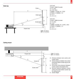 Page 1833
INSTALLATION34 Desk top
Ceiling mount
C
AScreen center
DE
B
LT100 : 3.8Ó (97mm)
LT81 : 3.4Ó (85.6mm)
Projector feet a
Projector feetC
a
D
E B
AUnit (inch)
H (inch) = Width of screen
A = C / cosa
B = 3.7H / 25.4
C (WIDE) = (2.0262H) Ð 2.437
C (TELE) = C (WIDE)21.3
D = E / 2
E = H / 423
Unit (mm)
H (inch) = Width of screen
A = C / cosa
B = 3.7H
C (WIDE) ={(2.0262H) Ð 2.437} 225.4
C (TELE) = C (WIDE)21.3
D = E / 2
E = H / 423
A : Distance between lens center and
screen center
B : Vertical distance...