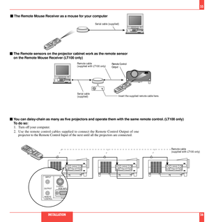 Page 29mThe Remote Mouse Receiver as a mouse for your computer
INSTALLATION55
56
Serial cable (supplied)
Serial cable
(supplied) Remote cable
(supplied with LT100 only)Remote Control
Output
mThe Remote sensors on the projector cabinet work as the remote sensor
on the Remote Mouse Receiver (LT100 only)
mYou can daisy-chain as many as five projectors and operate them with the same remote control. (LT100 only)
To do so:
1. Turn off your computer.
2. Use the remote control cables supplied to connect the Remote...