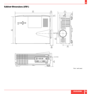 Page 49Cabinet Dimensions (LT81)
95
Unit : inch (mm)
SPECIFICATIONS 96
12.2
(310)
9.3
(235)
3.4
(85.6)
0.6
(15)
0.9
(23)
MAX3.4
(85.6)
Lens Center0.4
(11)5.1
(129.6)
3.9
(98)0.7
(17)
3.4
(85.8)
Lens Center 