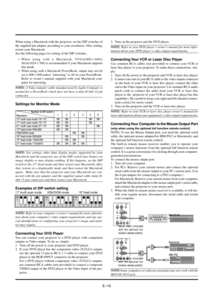 Page 16EÐ16
When using a Macintosh with the projector, set the DIP switches of
the supplied pin adapter according to your resolution. After setting,
restart your Macintosh.
See the following pages for setting of the DIP switches.
¥ When using with a Macintosh, SVGA(8002600)/
XGA(10242768) is recommended if your Macintosh supports
this mode.
¥ When using with a Macintosh PowerBook, output may not be
set to 8002600 unless ÒmirroringÓ is off on your PowerBook.
Refer to ownerÕs manual supplied with your Macintosh...