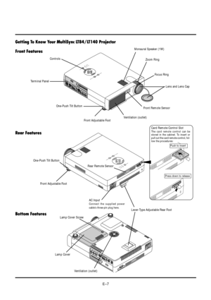 Page 7EÐ7
MENU
ENTERCANCELSELECT
POWERSTATUS
ON/OFFSOURCE
AUTO ADJUST
Getting To Know Your MultiSync LT84/LT140 Projector
Front Features
MENU
ENTERCANCELSELECT
POWERSTATUS
ON/OFFSOURCEAUTO ADJUST
Lens and Lens Cap
Focus Ring
Zoom Ring
Front Remote Sensor
Rear Remote Sensor
Ventilation (outlet)Front Adjustable Foot
One-Push Tilt Button
Monaural Speaker (1W)
Lever-Type Adjustable Rear Foot
AC Input
Connect the supplied power
cableÕs three-pin plug here.
Front Adjustable Foot
One-Push Tilt Button
Lamp Cover...