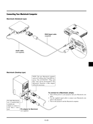 Page 26EÐ23
A
C
  INPC CARD
USB VIDEO S-VIDEO
RGB AUDIO
PC CONTROL
MENUENTERCANCELSE
LEC
TAUTO
AD
JUST
PC  CARD ACCESS
S
TATUS
PO
WERON /
STAN
D BYSO
UR
CE
VIDEO S-VIDEO
RGB AUDIO
PC CONTROL
RGB INPUT
AUDIO
1O
ND
I
P
23456
To connect to a Macintosh, simply:
1. Turn off the power to your projector and your Macintosh com-
puter.
2. Use the supplied signal cable to connect your Macintosh com-
puter to the projector.
3. Turn on the projector and the Macintosh computer.
Connecting Your Macintosh Computer
Macintosh...