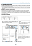 Page 114104
6. Installation and Connections
COMPUTER 1 INCOMPUTER 1 INHDMI INUSB(PC)
AUDIO IN
HDMI IN
USB(PC)
Computer cable (VGA) (supplied)To mini D-Sub 15-pin connector on the projector. It is 
recommended that you use a commercially avail-
able distribution amplifier if connecting a signal cable 
longer than the cable supplied.
A commercially available 
USB cable 
(compatible with USB 2.0 
specifications)
NOTE:
	For 	Macintosh, 	use 	a 	commercially 	available 	pin 	adapter 	(not	
supplied)	to	connect	to...