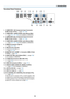 Page 199
1. Introduction
Terminal Panel Features
1235613 1287
11149
10
4
1.	 COMPUTER	1	IN/	Component	Input	Connector	
(Mini	D-Sub	15	Pin)	(→	page	104, 108)
2.	 COMPUTER	1	AUDIO	IN	Mini	Jack	(Stereo	Mini)	 
(→
	page	104, 107, 108)	(not	available	on	M420XV)
3.	 COMPUTER	2	IN	/	Component	Input	Connector	
(Mini	D-Sub	15	Pin)	(→	page	104, 108)
4.	 COMPUTER	2	AUDIO	IN	Mini	Jack	(Stereo	Mini)	 
(→
	page	104, 107, 108)	(not	available	on	M420XV)
5.	 HDMI	IN	Connector	(Type	A)	 
(→
	page	104, 109)
6.	 USB	(PC)	Port...